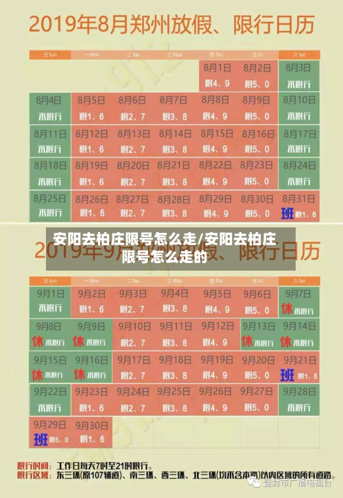 安阳去柏庄限号怎么走/安阳去柏庄限号怎么走的