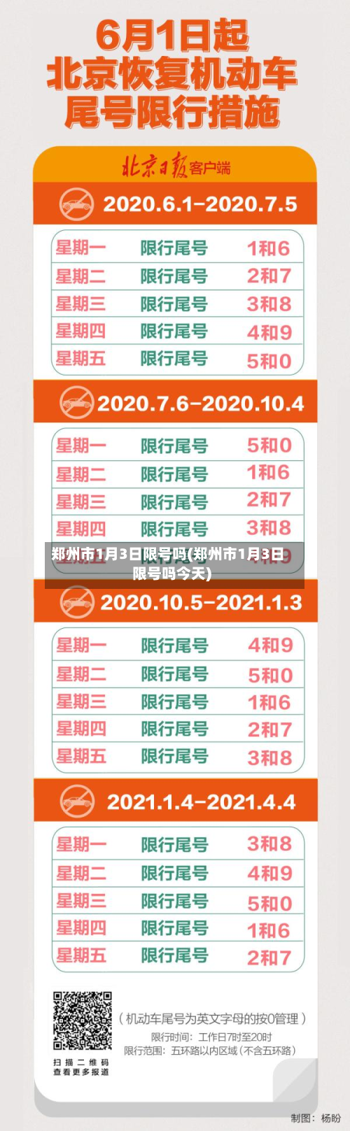 郑州市1月3日限号吗(郑州市1月3日限号吗今天)-第3张图片