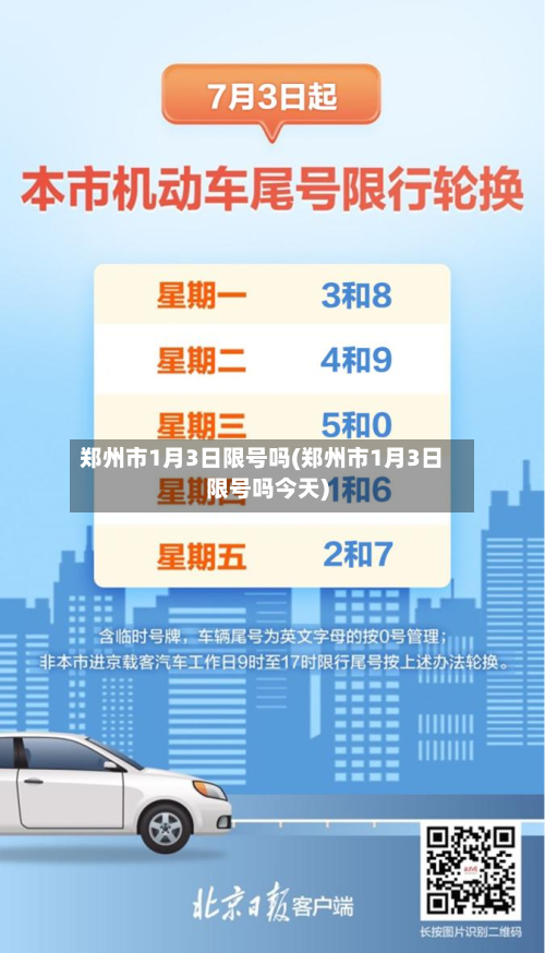 郑州市1月3日限号吗(郑州市1月3日限号吗今天)