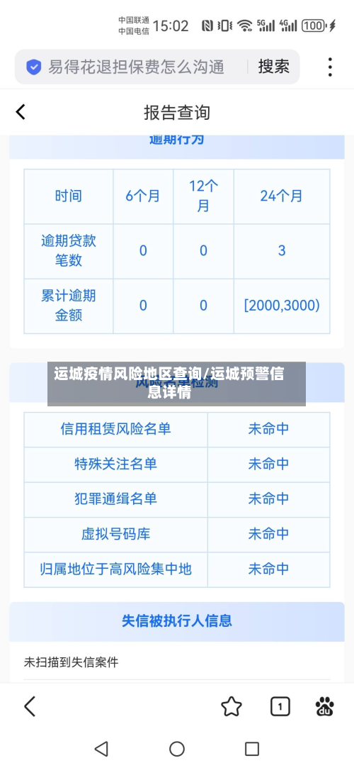 运城疫情风险地区查询/运城预警信息详情-第2张图片