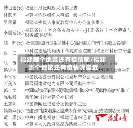 福建哪个地区还有疫情呢/福建哪个地区还有疫情呢最近