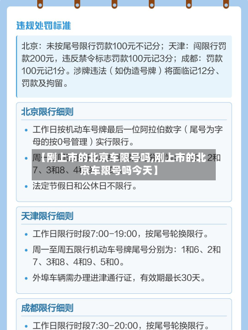 【刚上市的北京车限号吗,刚上市的北京车限号吗今天】-第3张图片