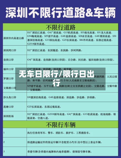 无车日限行/限行日出行-第3张图片