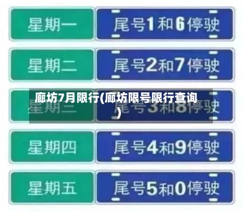 廊坊7月限行(廊坊限号限行查询)-第2张图片