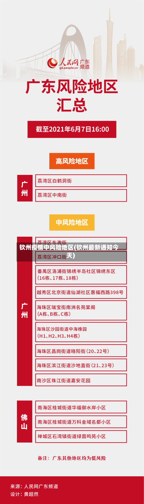 钦州疫情中风险地区(钦州最新通知今天)