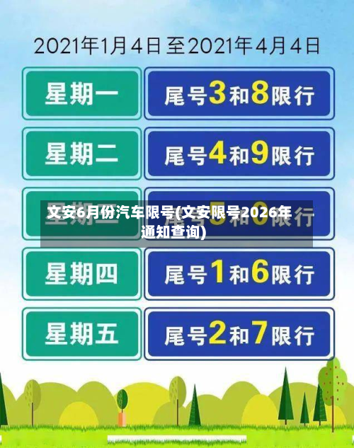 文安6月份汽车限号(文安限号2026年通知查询)-第3张图片