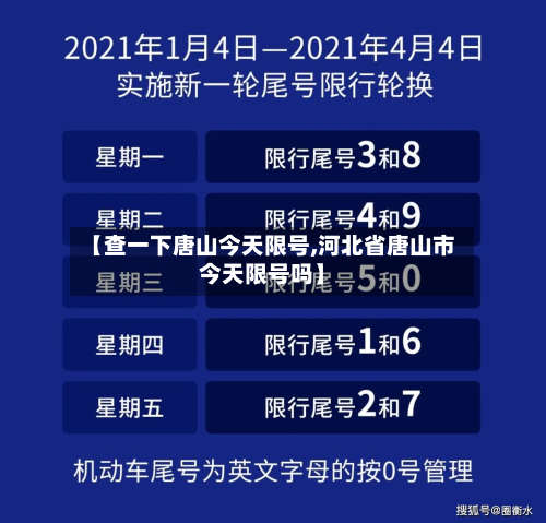 【查一下唐山今天限号,河北省唐山市今天限号吗】