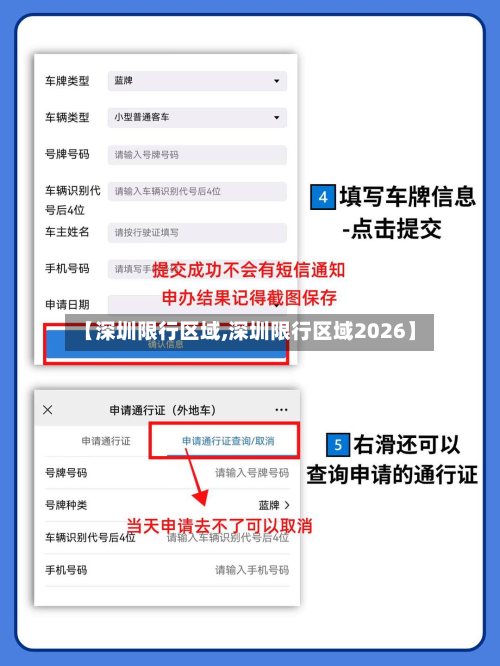 【深圳限行区域,深圳限行区域2026】-第3张图片