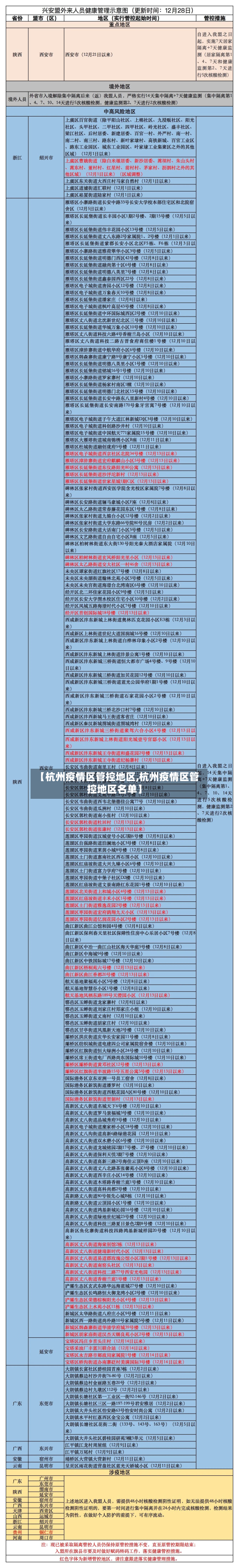 【杭州疫情区管控地区,杭州疫情区管控地区名单】