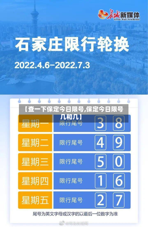 【查一下保定今日限号,保定今日限号几和几】-第2张图片