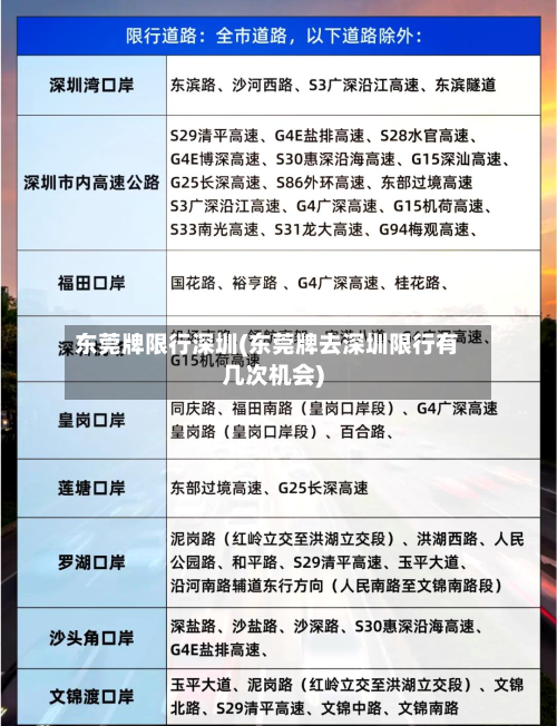 东莞牌限行深圳(东莞牌去深圳限行有几次机会)