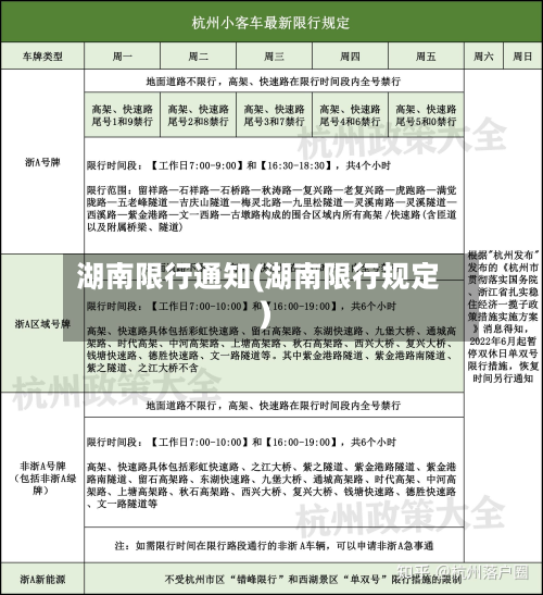 湖南限行通知(湖南限行规定)-第2张图片