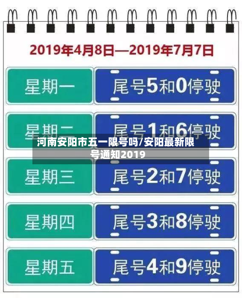 河南安阳市五一限号吗/安阳最新限号通知2019-第2张图片