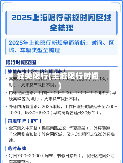 城关限行(主城限行时间)-第3张图片