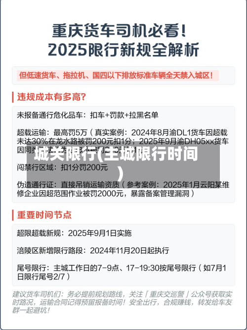 城关限行(主城限行时间)-第1张图片