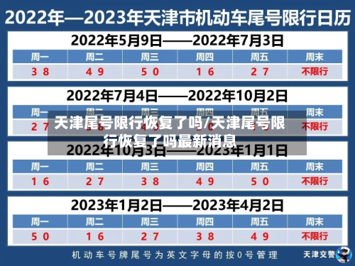 天津尾号限行恢复了吗/天津尾号限行恢复了吗最新消息-第2张图片