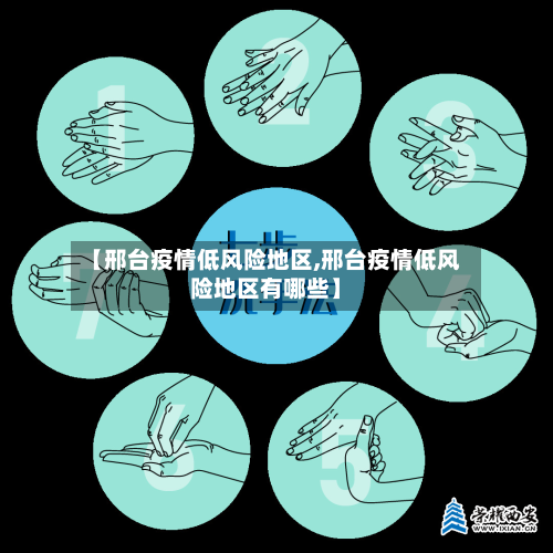 【邢台疫情低风险地区,邢台疫情低风险地区有哪些】