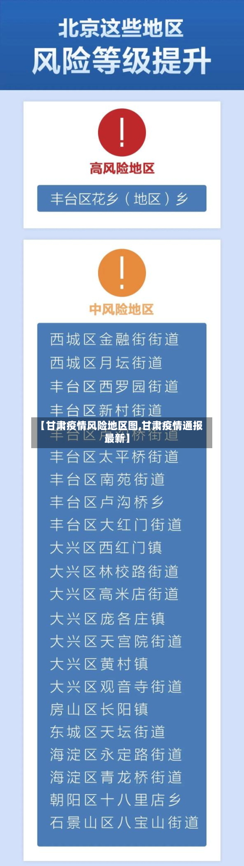 【甘肃疫情风险地区图,甘肃疫情通报最新】-第2张图片