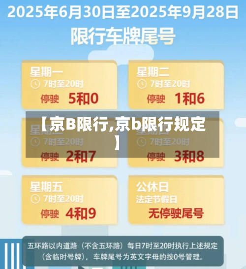【京B限行,京b限行规定】