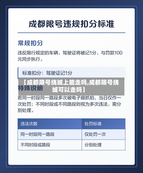 【成都限号绕城上能走吗,成都限号绕城可以走吗】