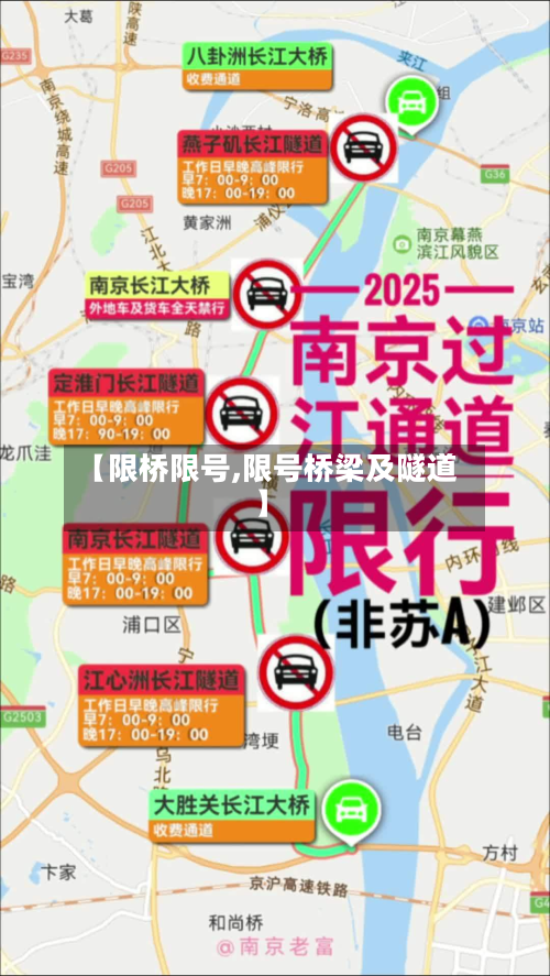 【限桥限号,限号桥梁及隧道】-第2张图片