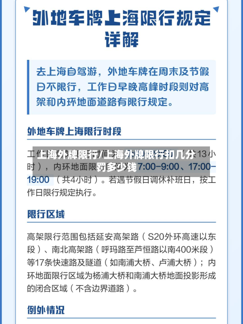 上海外牌限行/上海外牌限行扣几分罚多少钱-第2张图片