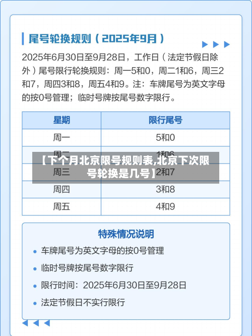【下个月北京限号规则表,北京下次限号轮换是几号】-第3张图片
