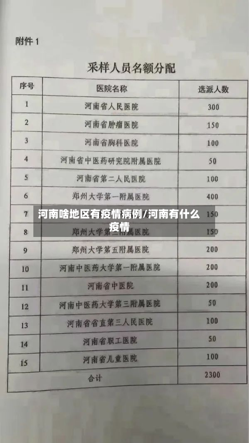 河南啥地区有疫情病例/河南有什么疫情-第2张图片