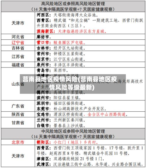 莒南县地区疫情风险(莒南县地区疫情风险等级最新)