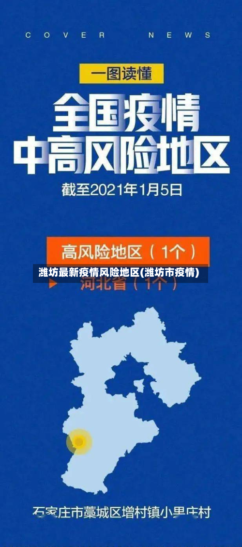 潍坊最新疫情风险地区(潍坊市疫情)
