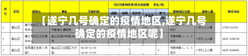 【遂宁几号确定的疫情地区,遂宁几号确定的疫情地区呢】-第2张图片