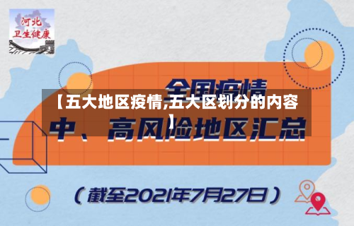 【五大地区疫情,五大区划分的内容】