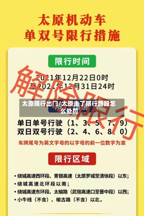 太原限行出门/太原走了限行路段怎么处罚