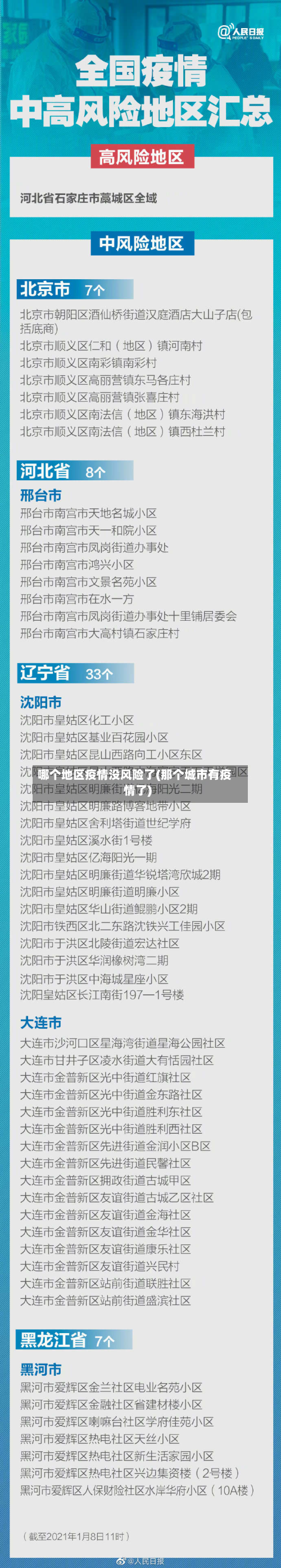 哪个地区疫情没风险了(那个城市有疫情了)-第2张图片