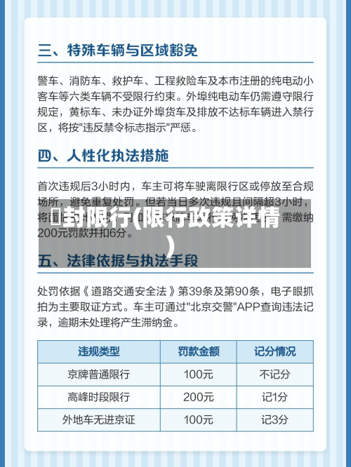 幵封限行(限行政策详情)