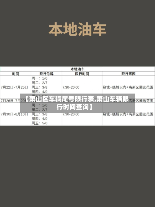 【萧山区车辆尾号限行表,萧山车辆限行时间查询】-第3张图片