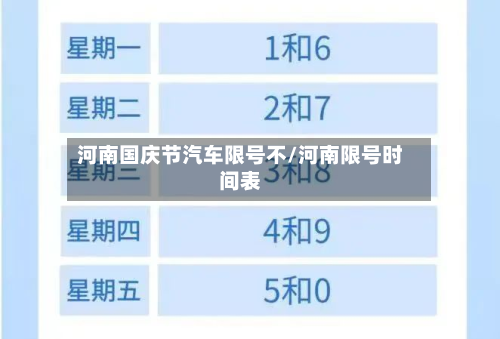 河南国庆节汽车限号不/河南限号时间表-第2张图片