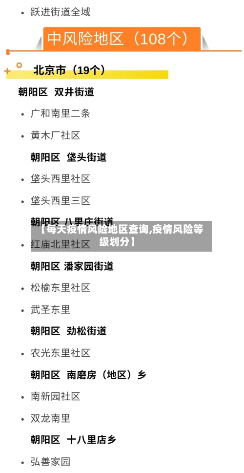 【每天疫情风险地区查询,疫情风险等级划分】-第3张图片