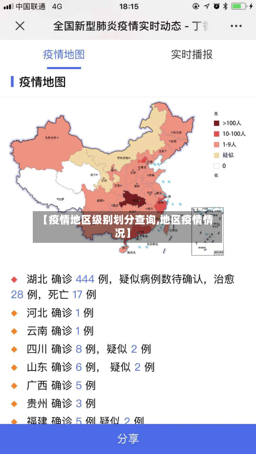 【疫情地区级别划分查询,地区疫情情况】-第3张图片