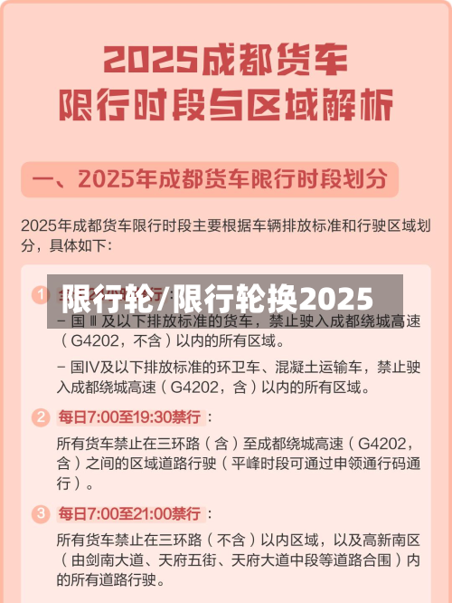 限行轮/限行轮换2025-第3张图片