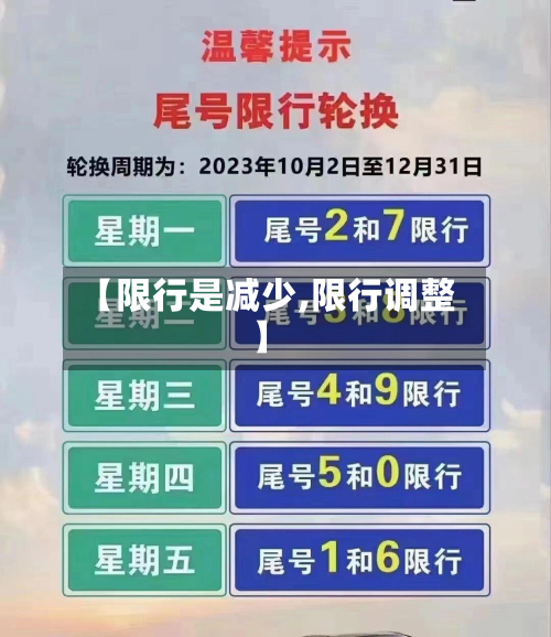 【限行是减少,限行调整】