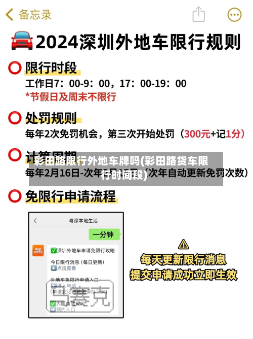 彩田路限行外地车牌吗(彩田路货车限行时间段)-第3张图片