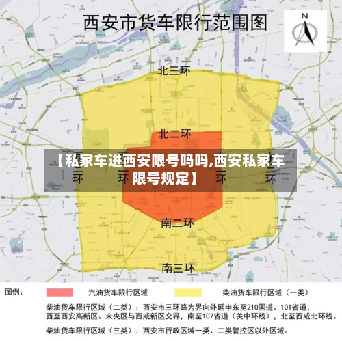 【私家车进西安限号吗吗,西安私家车限号规定】