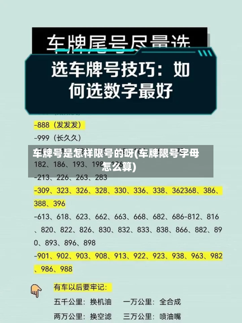 车牌号是怎样限号的呀(车牌限号字母怎么算)