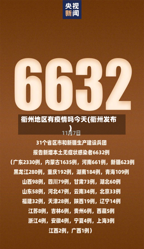 衢州地区有疫情吗今天(衢卅发布)-第2张图片