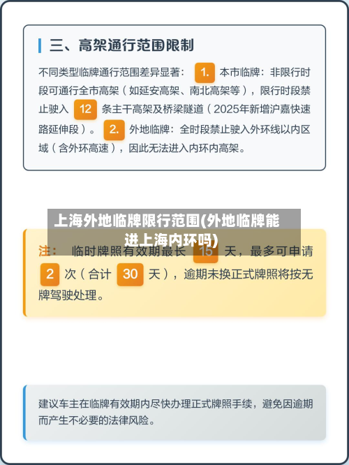 上海外地临牌限行范围(外地临牌能进上海内环吗)-第2张图片