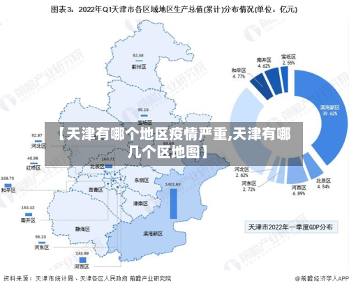 【天津有哪个地区疫情严重,天津有哪几个区地图】-第3张图片