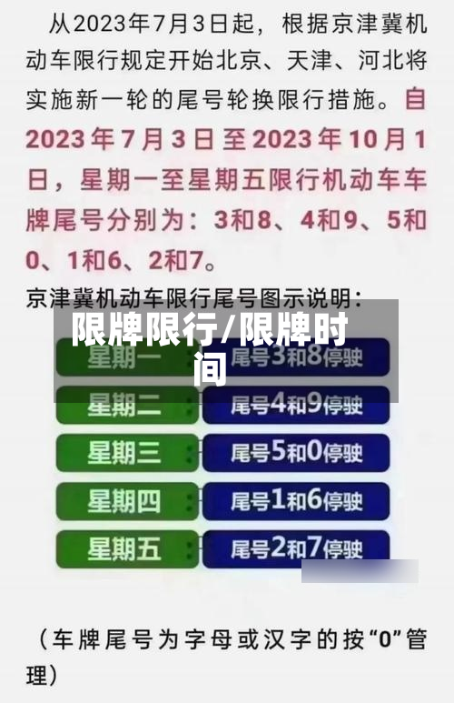 限牌限行/限牌时间