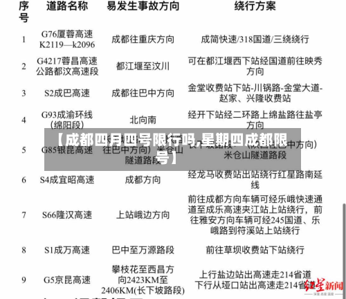 【成都四月四号限行吗,星期四成都限号】