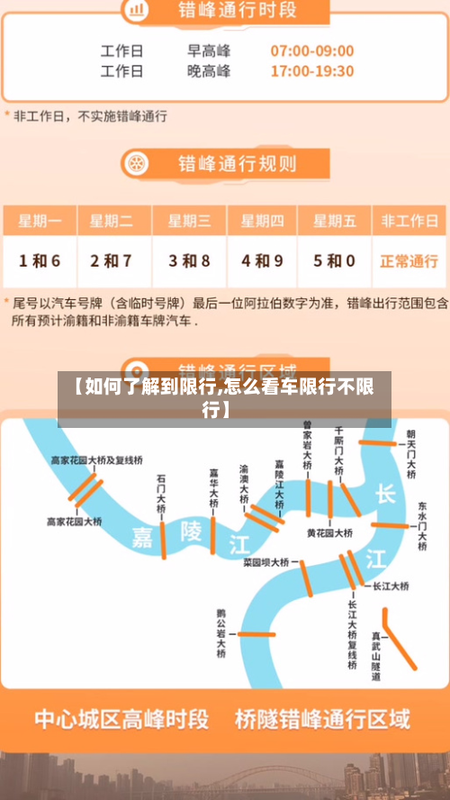 【如何了解到限行,怎么看车限行不限行】